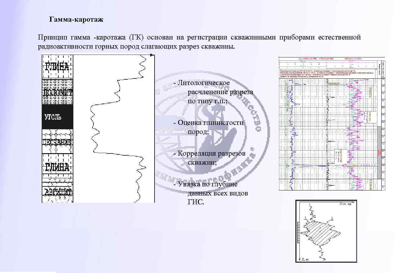 Гамма-каротаж Принцип гамма -каротажа (ГК) основан на регистрации скважинными приборами естественной радиоактивности горных пород