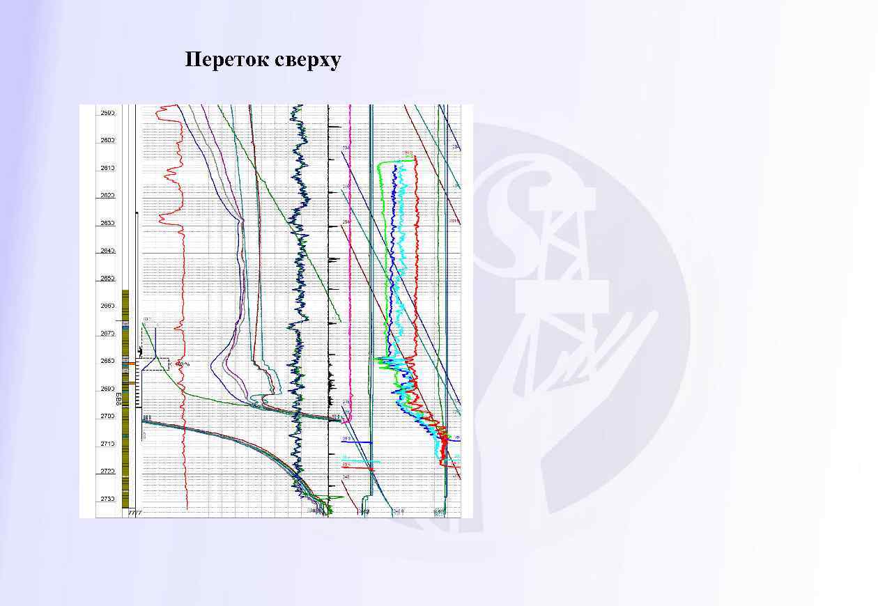 Переток сверху 