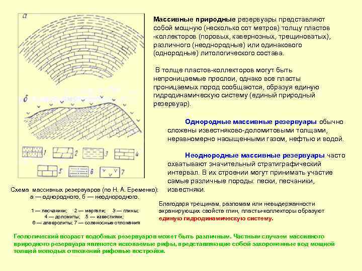 Массивные природные резервуары представляют собой мощную (несколько сот метров) толщу пластов -коллекторов (поровых, кавернозных,