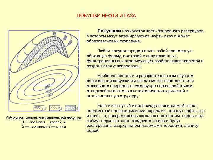 ЛОВУШКИ НЕФТИ И ГАЗА Ловушкой называется часть природного резервуара, в котором могут экранироваться нефть