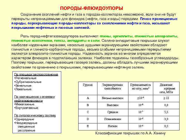 ПОРОДЫ-ФЛЮИДОУПОРЫ Сохранение скоплений нефти и газа в породах-коллекторах невозможно, если они не будут перекрыты