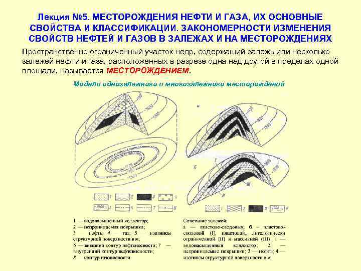 Лекция № 5. МЕСТОРОЖДЕНИЯ НЕФТИ И ГАЗА, ИХ ОСНОВНЫЕ СВОЙСТВА И КЛАССИФИКАЦИИ. ЗАКОНОМЕРНОСТИ ИЗМЕНЕНИЯ