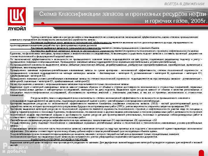 Схема Классификации запасов и прогнозных ресурсов нефти и горючих газов, 2005 г. Группы и