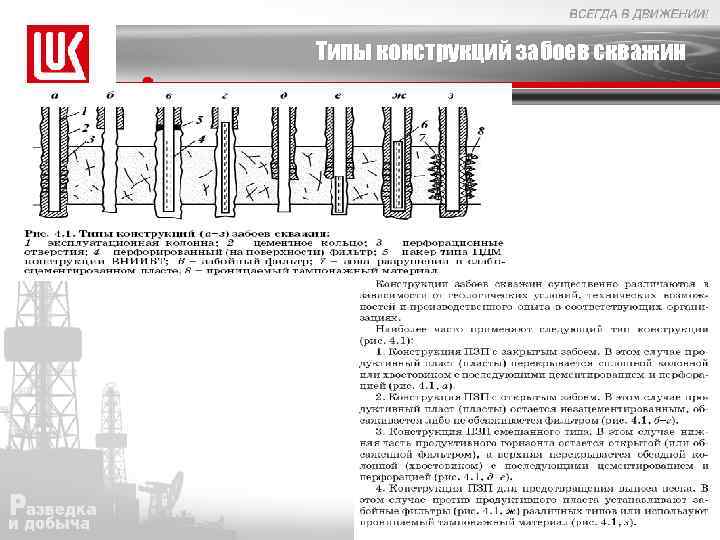 Схема конструкции забоев скважин