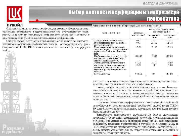 Выбор плотности перфорации и типоразмера перфоратора 