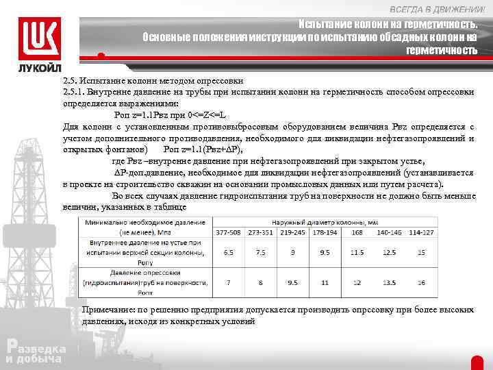 Испытание колонн на герметичность. Основные положения инструкции по испытанию обсадных колонн на герметичность 2.