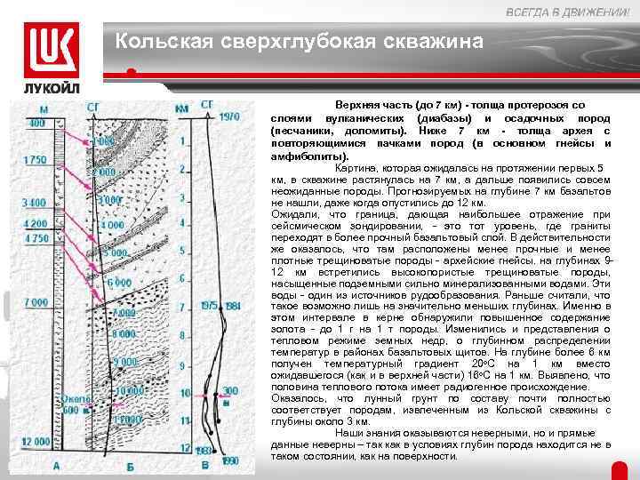 Схема кольской сверхглубокой скважины