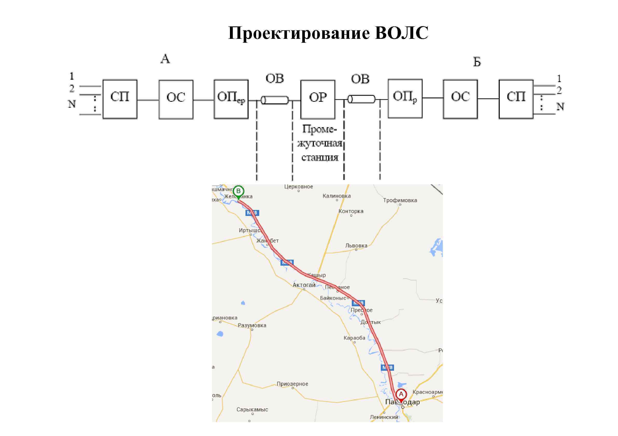 Проект строительства волс