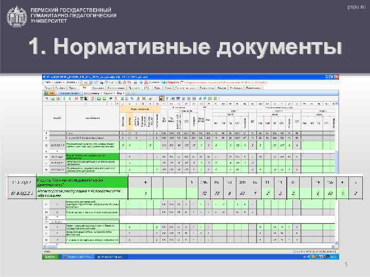 1. Нормативные документы 5 