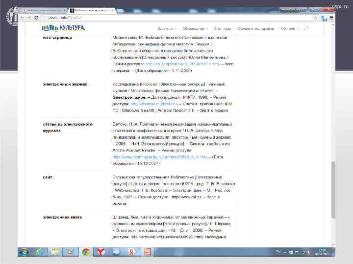 Список литературы 85 