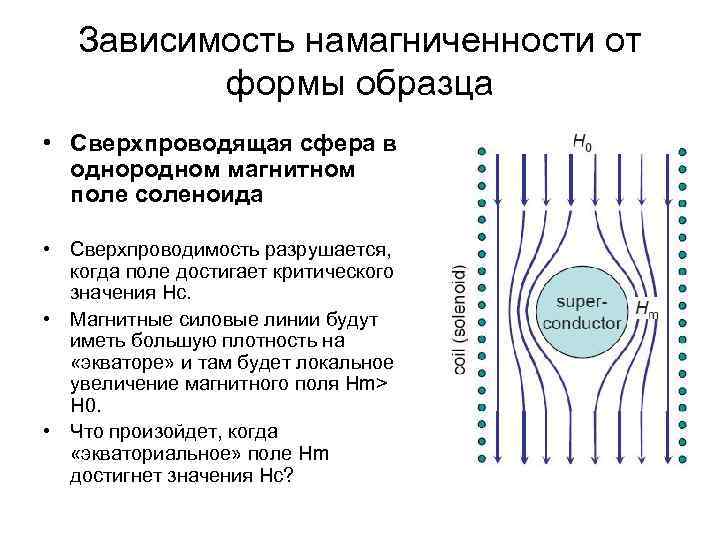 Зависимость намагниченности от формы образца • Сверхпроводящая сфера в однородном магнитном поле соленоида •