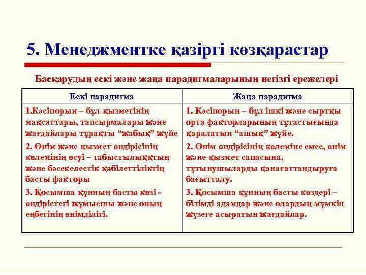 5. Менеджментке қазіргі көзқарастар Басқарудың ескі және жаңа парадигмаларының негізгі ережелері Ескі парадигма Жаңа