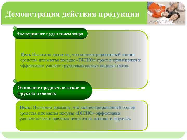 Демонстрация действия продукции www. tiens. com 单击此处编辑母版文本样式 第二级 Цель Наглядно доказать, что концентрированный состав