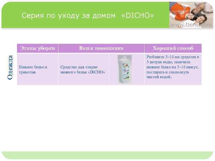 Серия по уходу за домом «DICHO» www. tiens. com Одежда Этапы уборки Нижнее белье