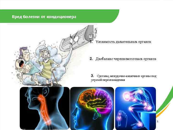 Вред болезни от кондиционера 1. Уязвимость дыхательных органов 2. Дисбаланс черепномозговых органов 3. Суставы,