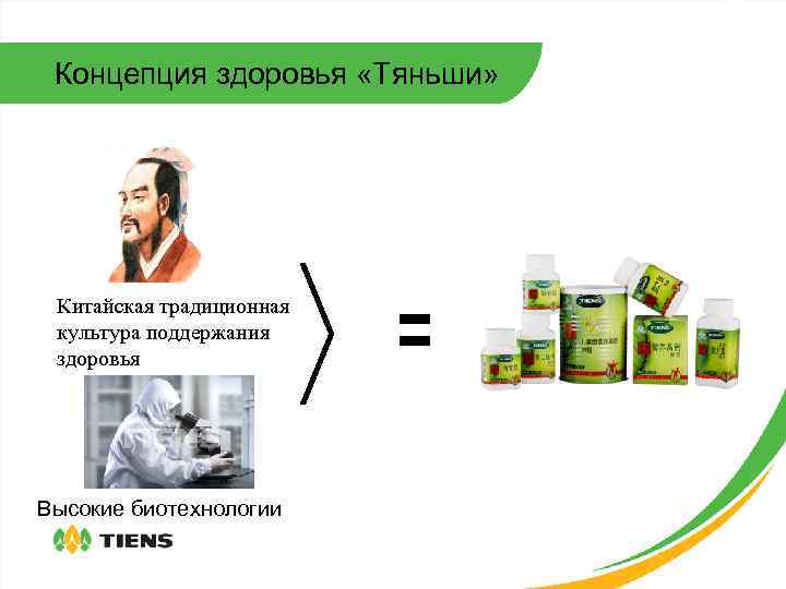 Концепция здоровья «Тяньши» Китайская традиционная культура поддержания здоровья Высокие биотехнологии 〓 
