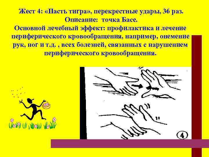  Жест 4: «Пасть тигра» , перекрестные удары, 36 раз. Описание: точка Басе. Основной