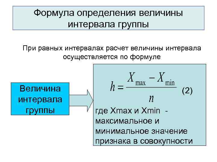 Формула величины работы