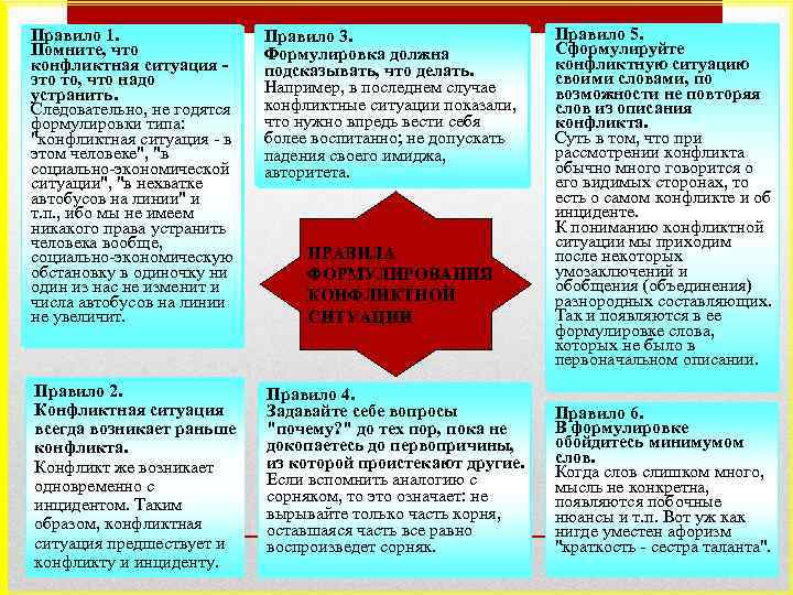 Правило 1. Помните, что конфликтная ситуация -конфликтная ситуация это то, что надо устранить. Следовательно,