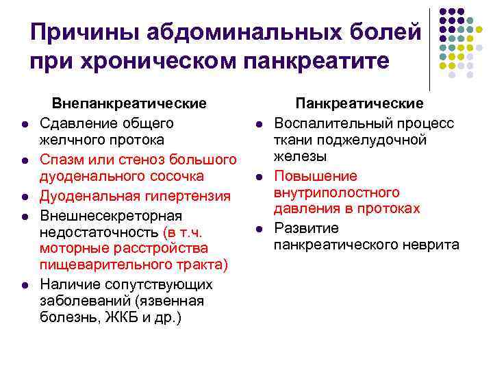 Причины абдоминальных болей при хроническом панкреатите l l l Внепанкреатические Сдавление общего желчного протока