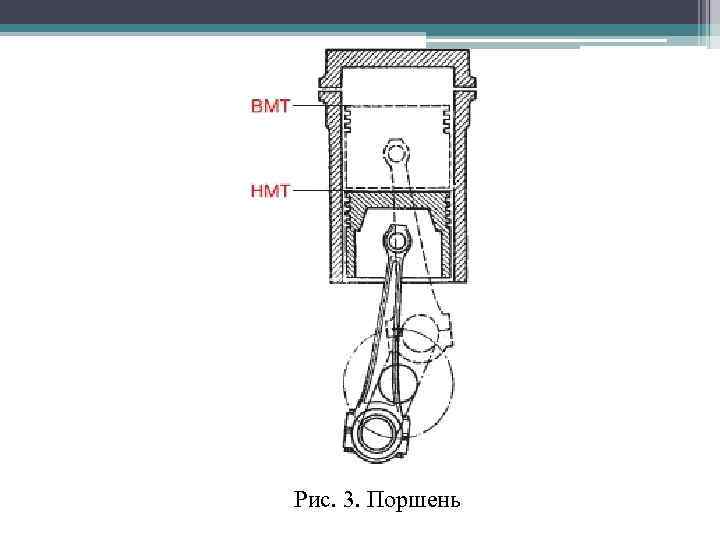 Рис. 3. Поршень 