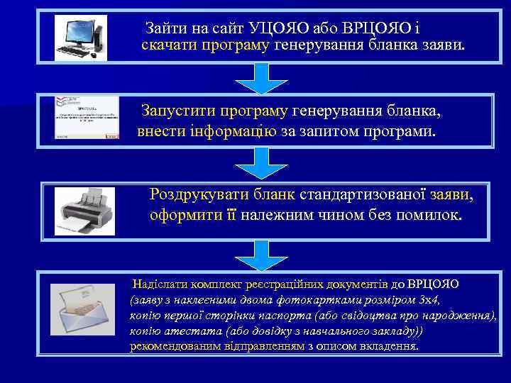 Зайти на сайт УЦОЯО або ВРЦОЯО і скачати програму генерування бланка заяви. Запустити програму