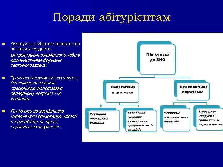 Поради абітурієнтам n Виконуй якнайбільше тестів з того чи іншого предмета. Ці тренування ознайомлять