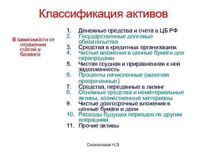 Классификация активов В зависимости от отражения статей в балансе 1. 2. Денежные средства и