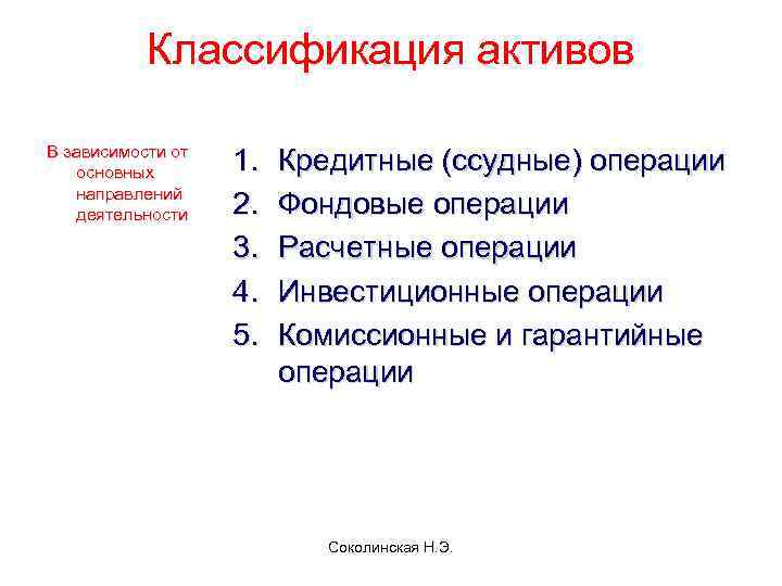 Классификация активов В зависимости от основных направлений деятельности 1. 2. 3. 4. 5. Кредитные