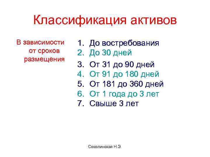 Классификация активов В зависимости от сроков размещения 1. 2. 3. 4. 5. 6. 7.