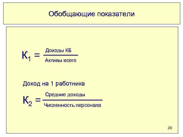 Обобщающие показатели К 1 = Доходы КБ Активы всего Доход на 1 работника Средние