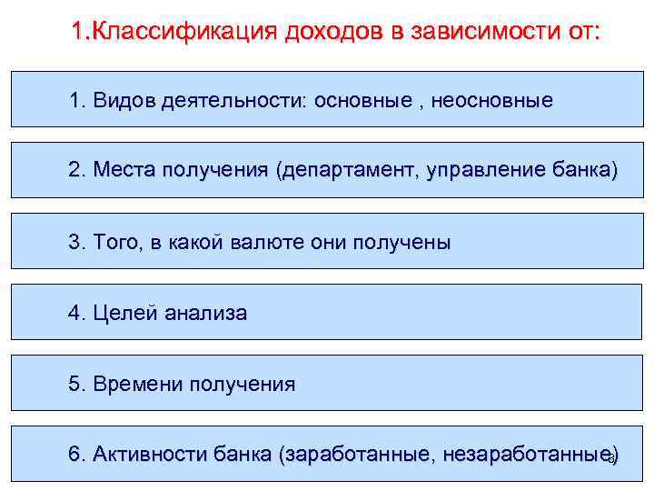 1. Классификация доходов в зависимости от: 1. Видов деятельности: основные , неосновные 2. Места