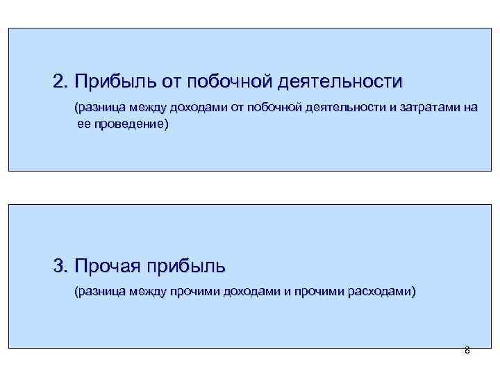 2. Прибыль от побочной деятельности (разница между доходами от побочной деятельности и затратами на