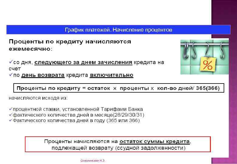 График платежей. Начисление процентов Соколинская Н. Э. 