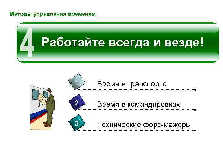 Методы управления временем Работайте всегда и везде! 1 Время в транспорте 2 Время в