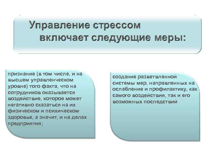 признание (в том числе, и на высшем управленческом уровне) того факта, что на сотрудников