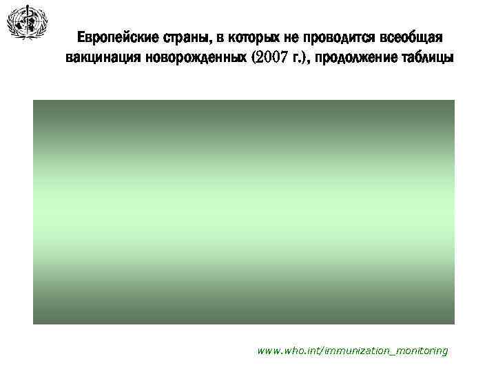 Европейские страны, в которых не проводится всеобщая вакцинация новорожденных (2007 г. ), продолжение таблицы
