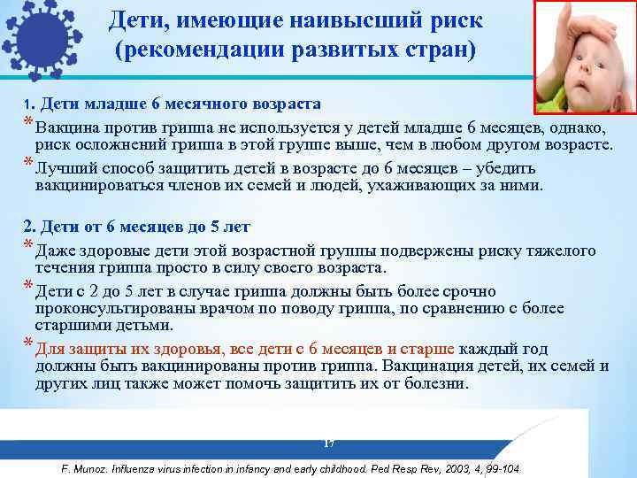 Дети, имеющие наивысший риск (рекомендации развитых стран) Дети младше 6 месячного возраста * Вакцина