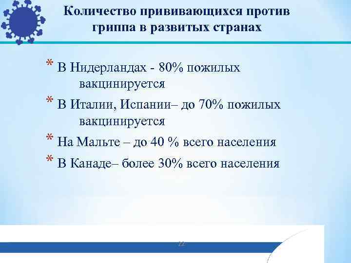 Количество прививающихся против гриппа в развитых странах * В Нидерландах - 80% пожилых вакцинируется