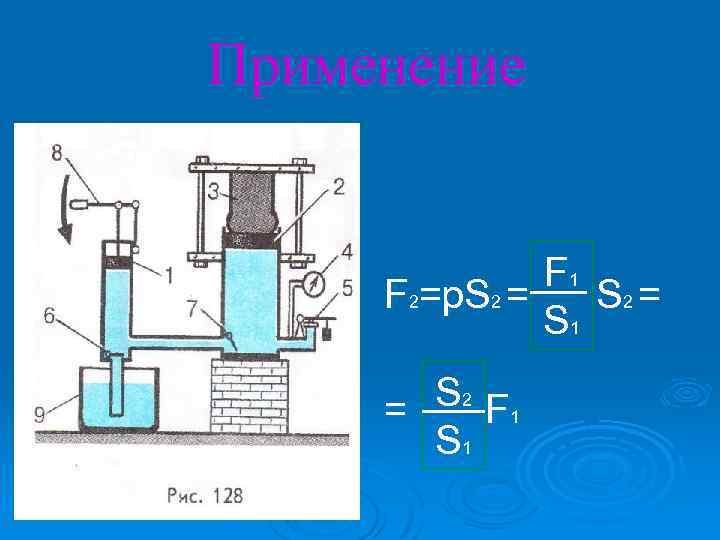 Применение F 1 F 2=p. S 2 = S 1 S 2 F 1