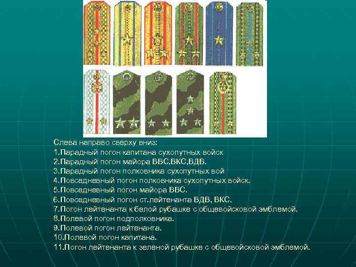 Слева направо сверху вниз: 1. Парадный погон капитана сухопутных войск 2. Парадный погон майора