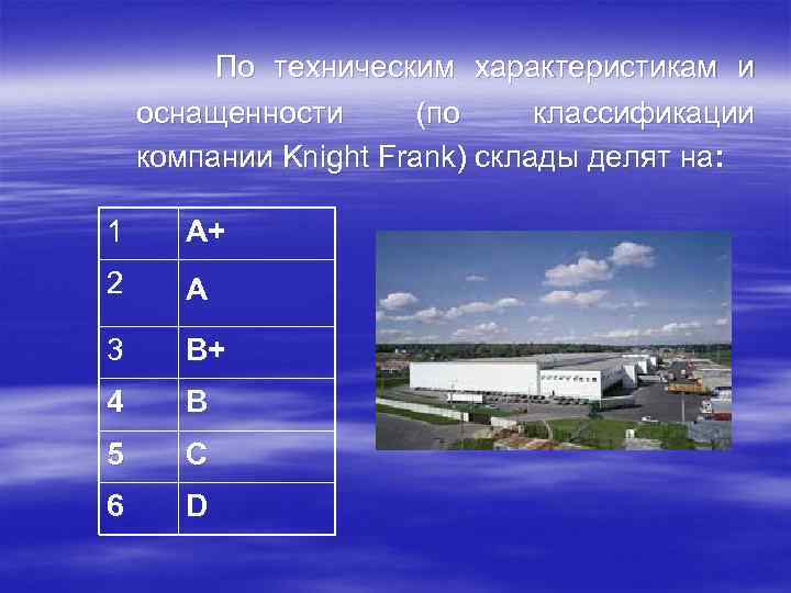 По техническим характеристикам и оснащенности (по классификации компании Knight Frank) склады делят на: 1