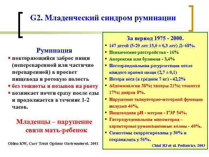 G 2. Младенческий синдром руминации За период 1975 - 2000. Руминация § повторяющийся заброс