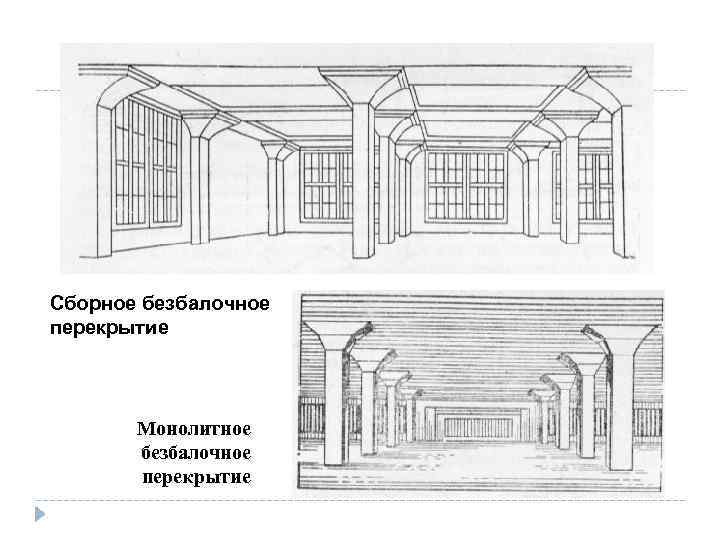 Сборное безбалочное перекрытие Монолитное безбалочное перекрытие 