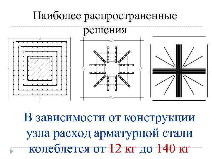 Наиболее распространенные решения В зависимости от конструкции узла расход арматурной стали колеблется от 12