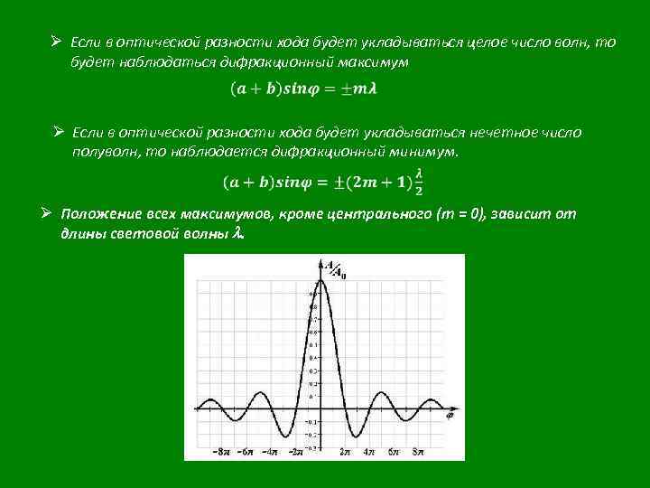 Ø Если в оптической разности хода будет укладываться целое число волн, то будет наблюдаться