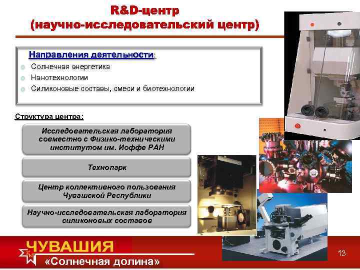  Направления деятельности: Солнечная энергетика Нанотехнологии Силиконовые составы, смеси и биотехнологии Структура центра: Исследовательская