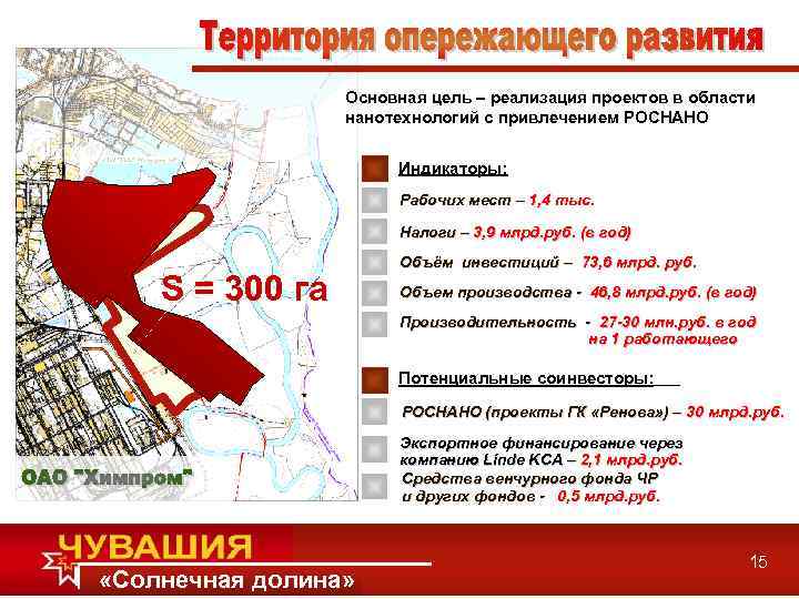 Основная цель – реализация проектов в области нанотехнологий с привлечением РОСНАНО Индикаторы: Рабочих мест