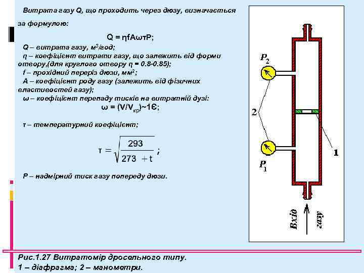 Витрата газу Q, що проходить через дюзу, визначається за формулою: Q = ηf. AωτP;
