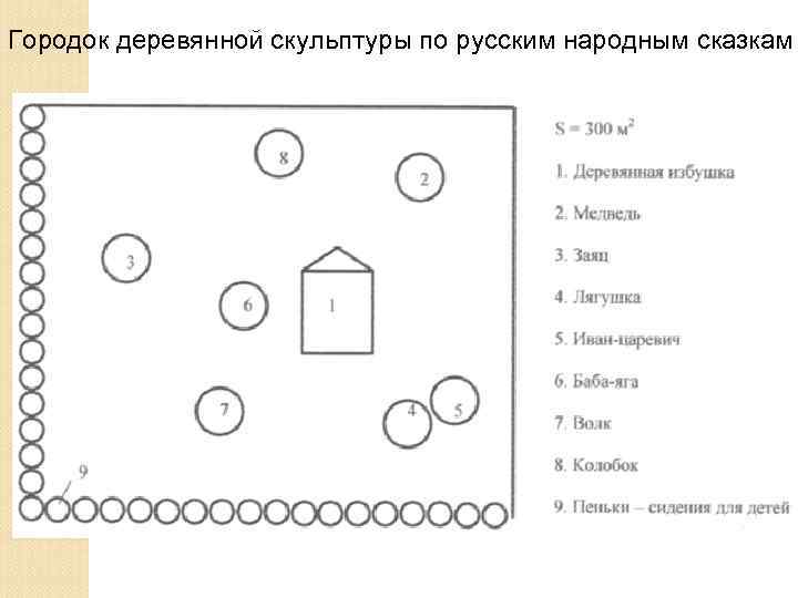 Городок деревянной скульптуры по русским народным сказкам 